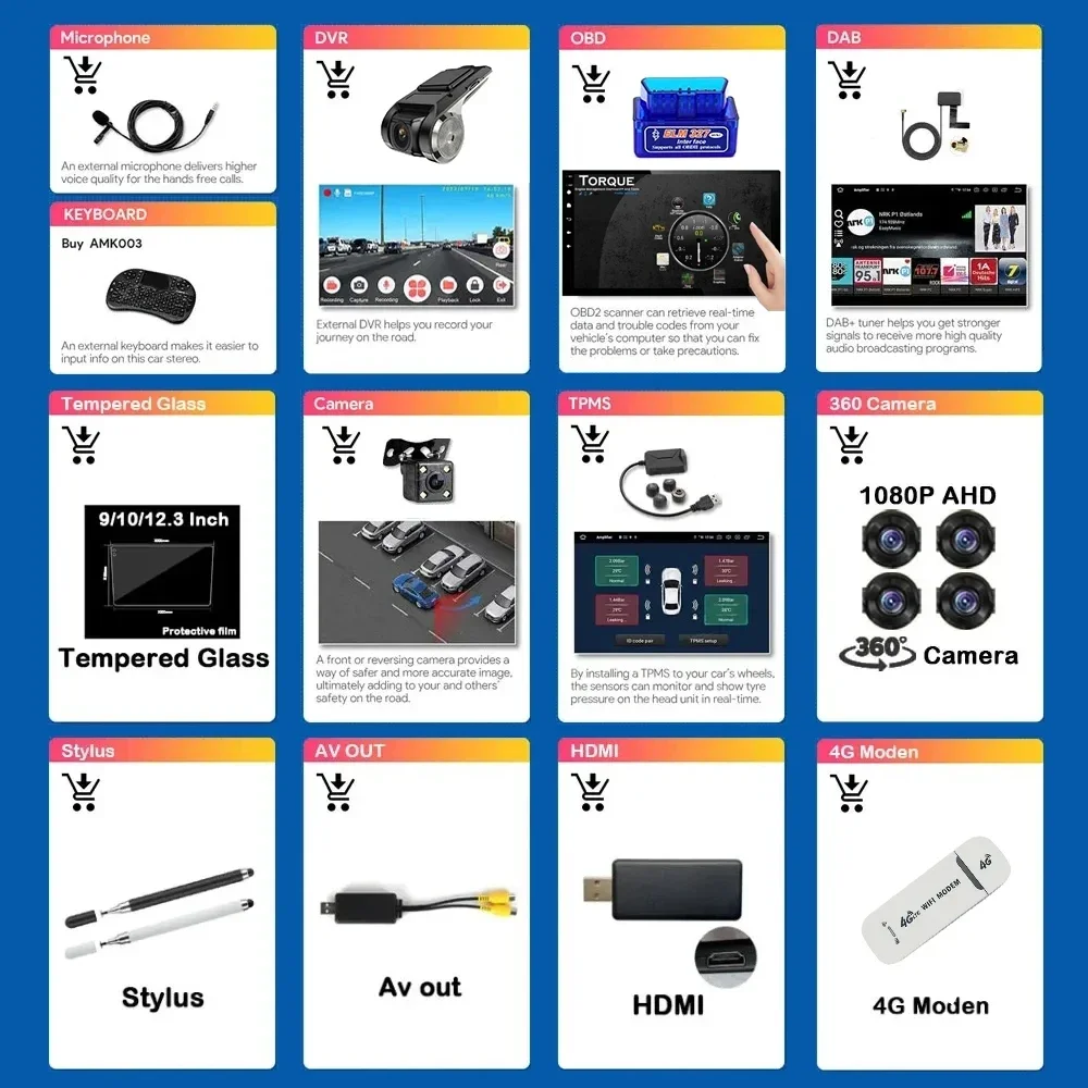 Android 16 AAB AABB ABAB For A - огляд і ціна Car Accessories In India