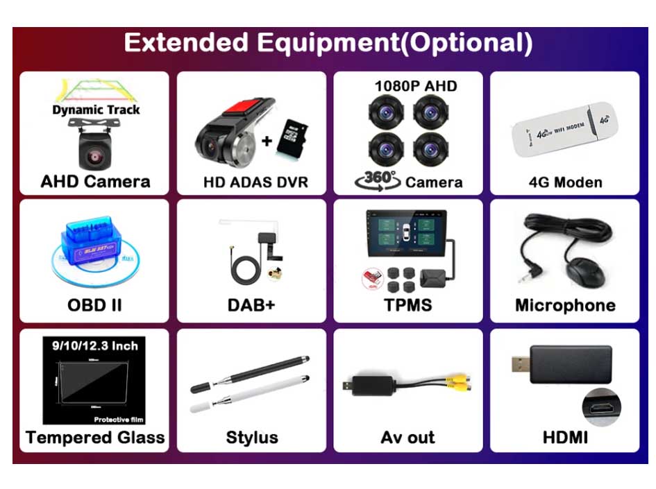 For Android Screen Navigation  - огляд і ціна Car Accessories In India