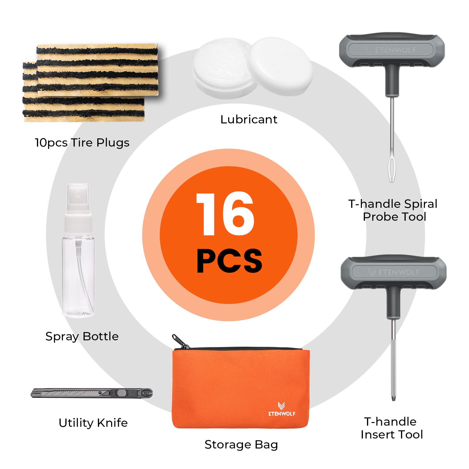 New ETENWOLF R0 Universal Heav - огляд і ціна Car Emergency Tool Kit