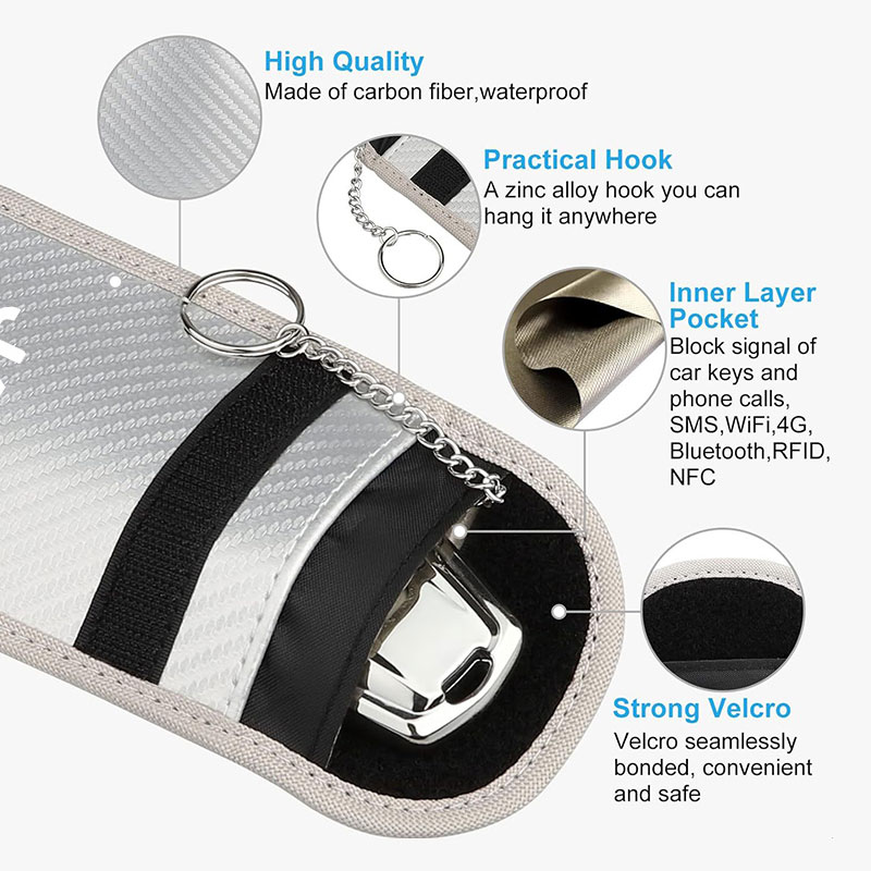 Car Key Bag Credit Card Signal - огляд і ціна Car Key Signal Blocker