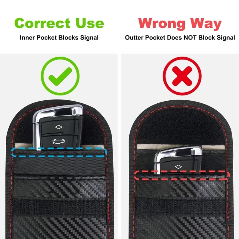 1Car Key Signal Shielding Box  - огляд і ціна Car Key Signal Blocker