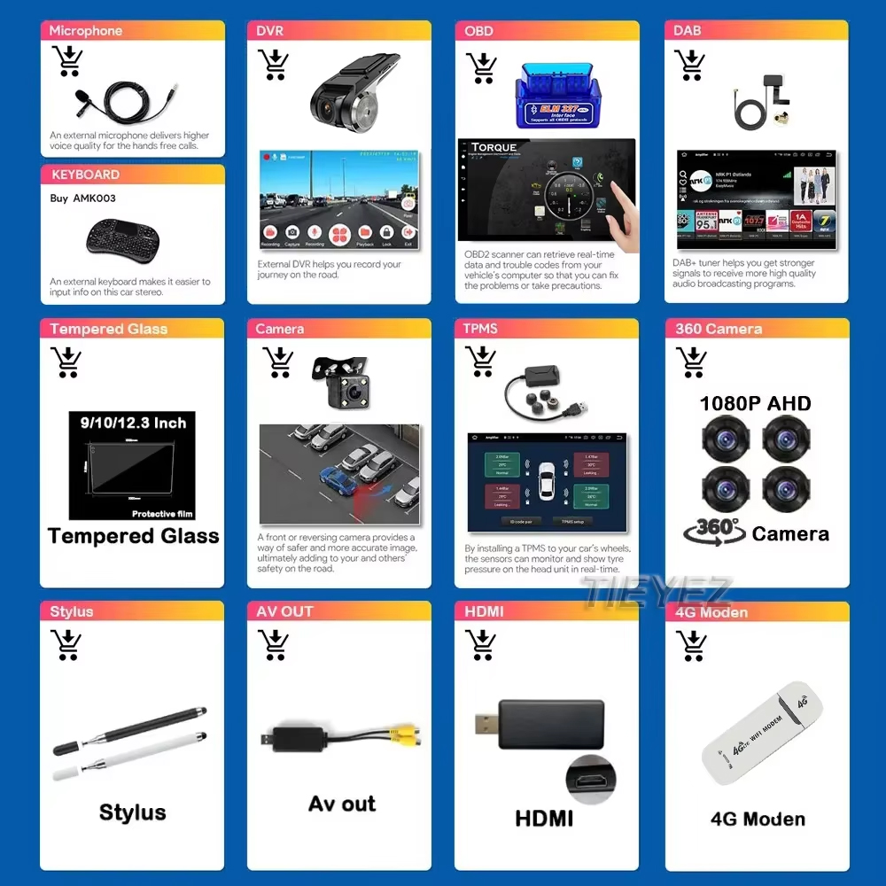 For Android Screen Navigation  - огляд і ціна Car Accessories In India