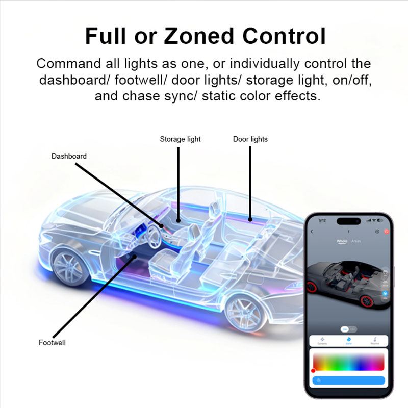 Factory Custom Ambient Lightin - огляд і ціна Led Interior Ambient Light